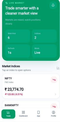 Mobile app home screen with a Live Market banner, watchlist and indices counts, and a NIFTY index card